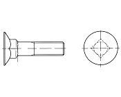 DIN 608