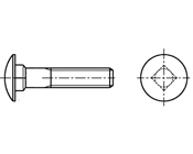 DIN 603