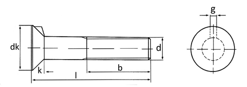 DIN 604