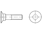 DIN 605