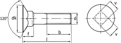 DIN 605